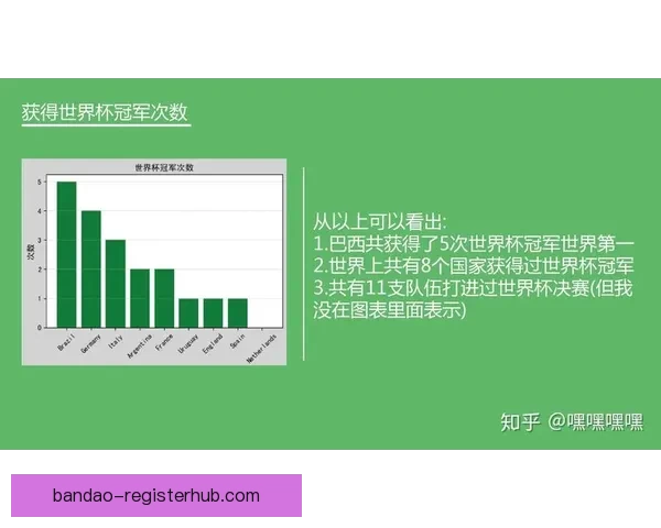 世界杯竞猜胜负预测策略数据分析与球队状态深度解读指南实战技巧