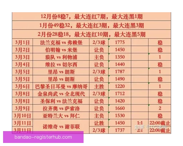 世界杯买球网站推荐与最新资讯全方位解析指南 世界杯买球网站推荐与最新资讯全方位解析指南