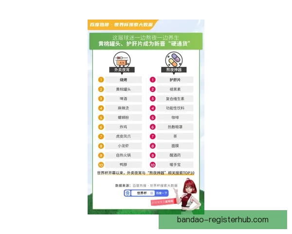 美加墨世界杯赛前深度数据分析与投注趋势解析 美加墨世界杯赛前深度数据分析与投注趋势解析