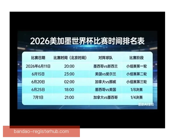 世界杯竞猜赔率查询与实时数据分析趋势解读及安全参考指南全攻略