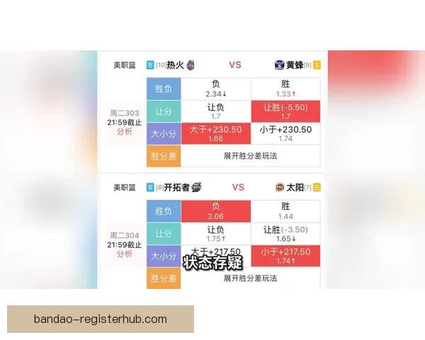 NBA红彩数据库专业预测平台深度分析精准推荐助您轻松把握比赛走势 NBA红彩数据库专业预测平台深度分析精准推荐助您轻松把握比赛走势